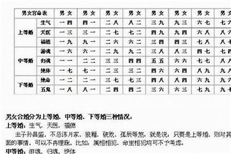 去寺庙怎样化解怨灵