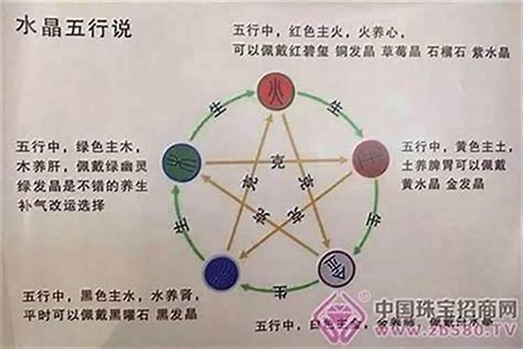 本命年犯太岁如何化解 本命年如何转运