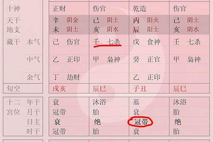 怎样才知道女人做过打胎