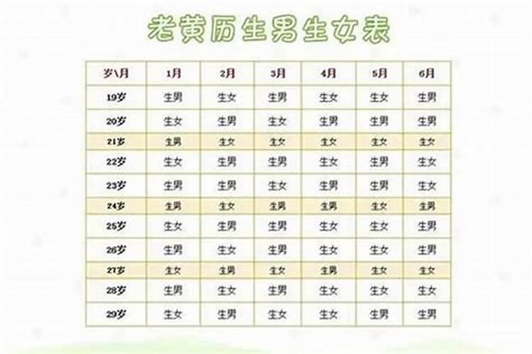 属狗和属虎的相配吗 属虎和属狗的婚姻如何