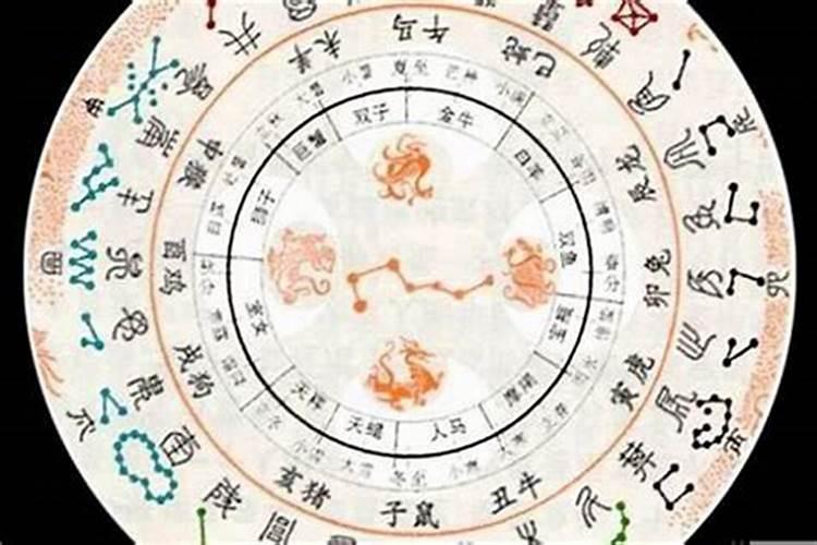 八字看正缘出现时间,姻缘到来指日可待