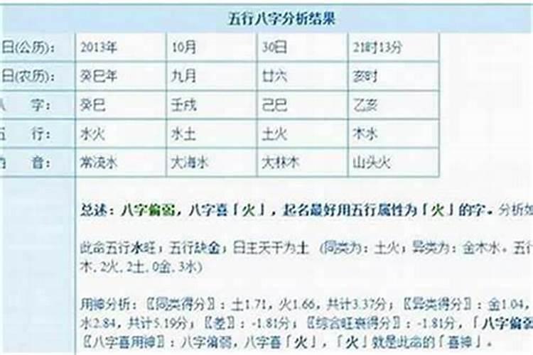 属鼠和属鸡的婚姻怎么样 属鼠的属鸡的适合婚配吗