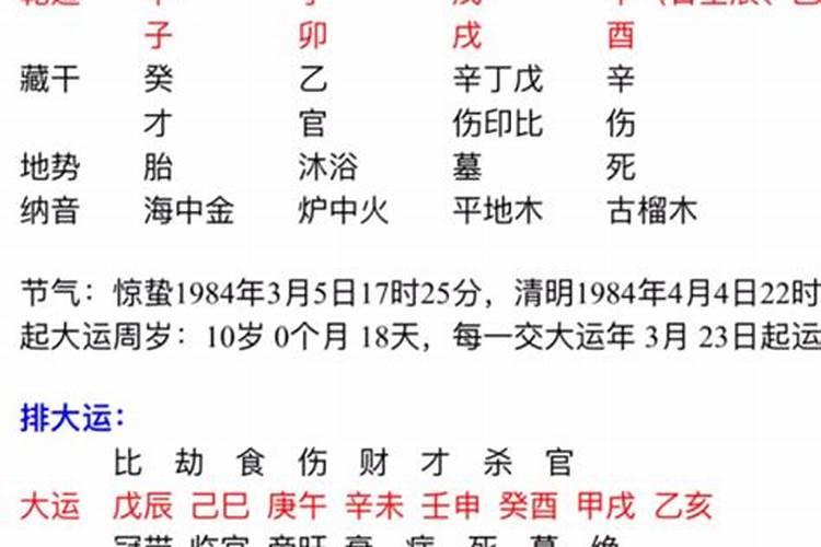 梦见进教室的预兆