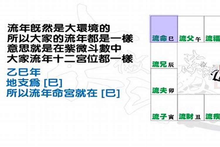 紫微斗数流年运程测算 紫微斗数如何看大运？
