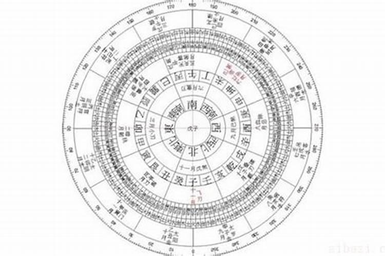 时柱有童子代表什么