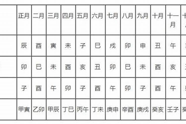 请大师帮我看下我的命理吧,越详细越好,谢谢