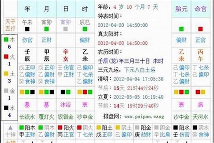 怎么知道自己是土命还是什么命