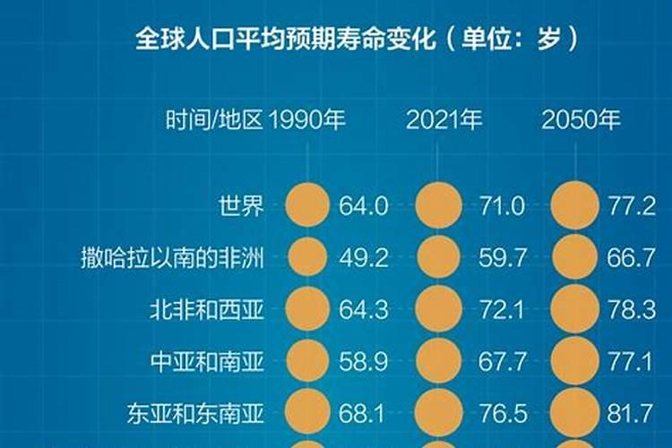 梦见熟人向我表白的预兆