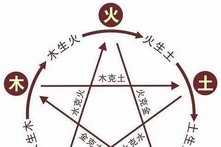 打算去东台观音禅寺为堕胎婴灵超度,大概是什么样的流程？