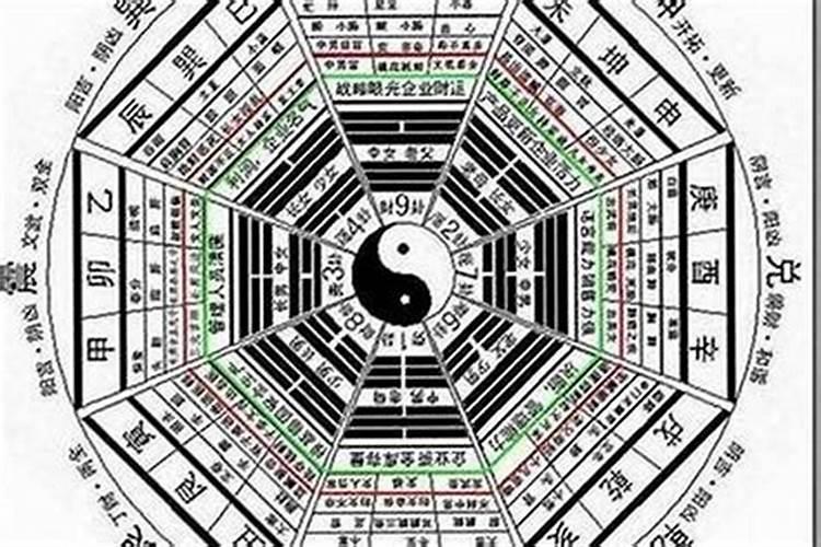 四柱看婚姻最准的方法 八字有什么办法看婚姻