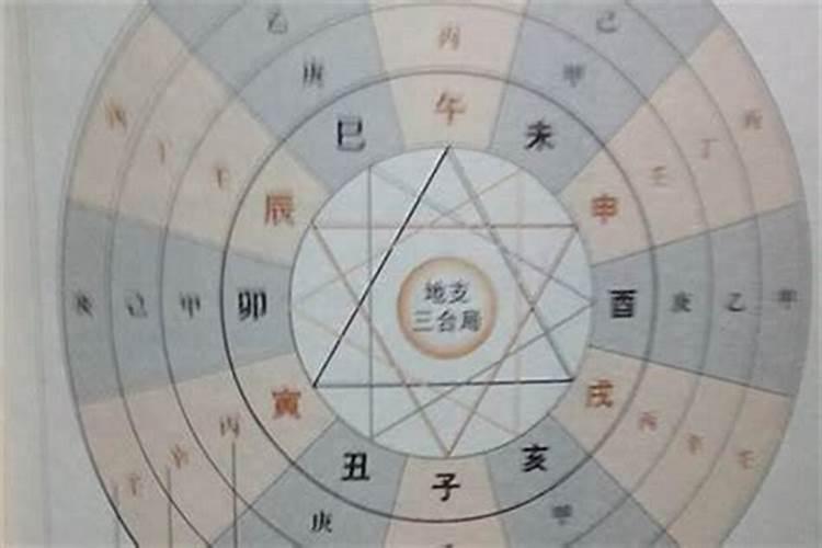 人流可以不用做月子吗