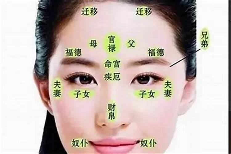 面相:如何看一个人运势