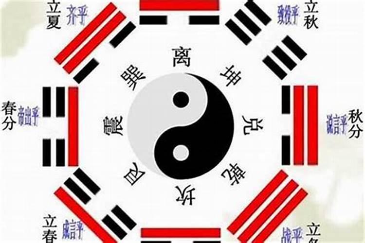 怎样用八字自己算命？