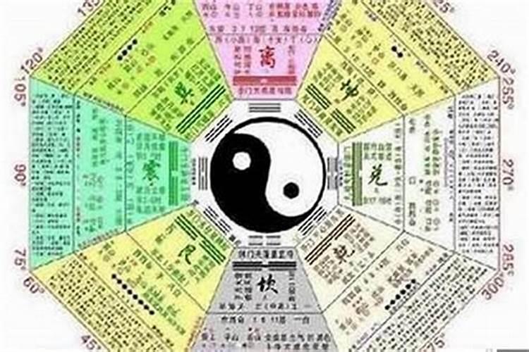 算命可以算出自己的性取向吗