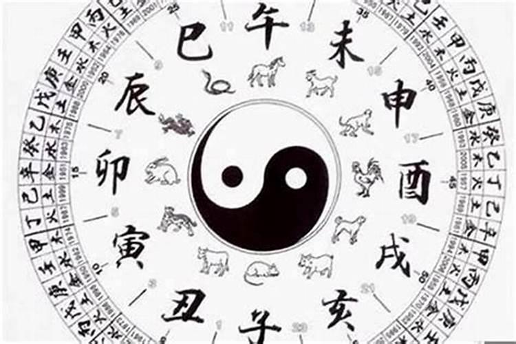 免费生辰八字算命免费生辰八字合婚