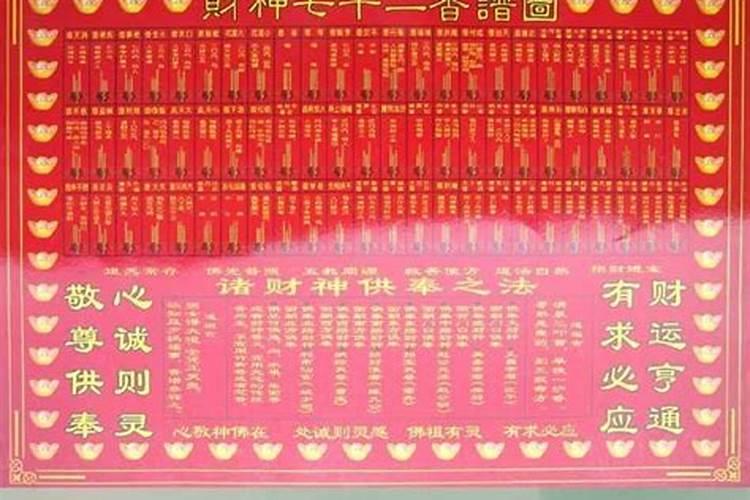 拜财神一般几点最好,拜财神有什么讲究