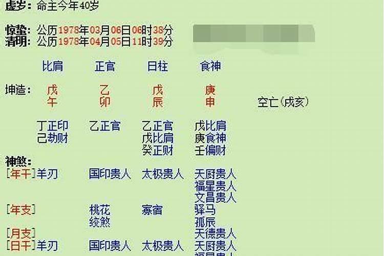 腊月二十五是什么星座的