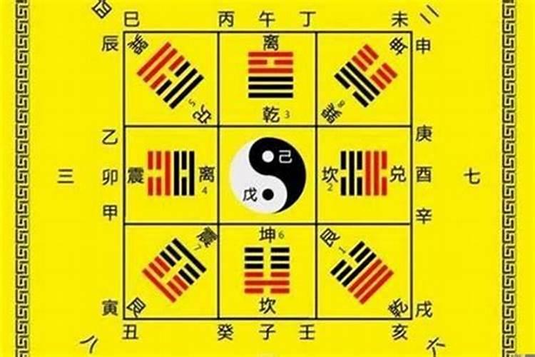 怀孕7周人流好还是药流