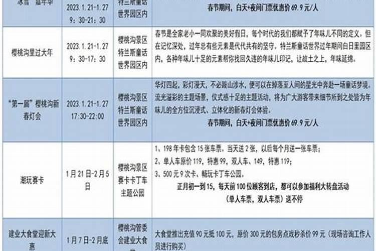 家住郑州春节期间自驾游去哪好呢