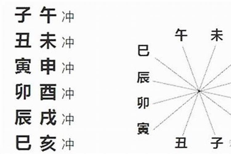 重阳节的风俗是什么意思