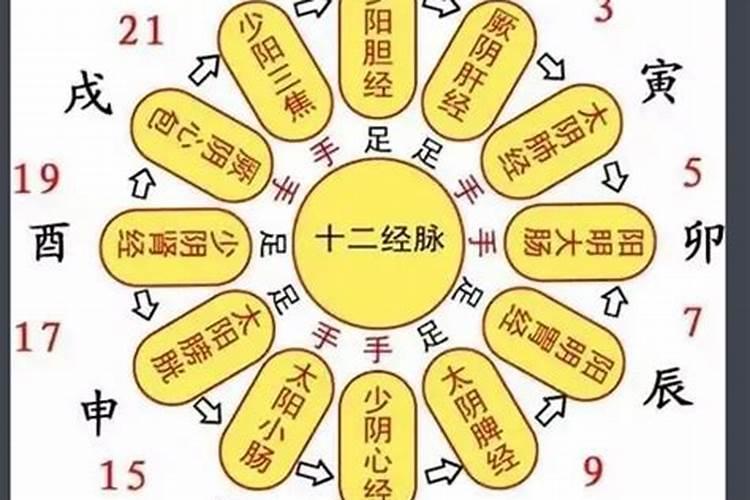 男朋友家人因为八字不合不同意我们在一起,我们在一起三年了,很相爱,但 ...
