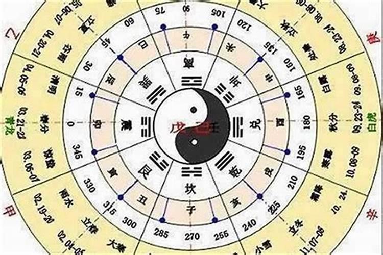 1975年属兔是什么命 75年属兔的是什么命