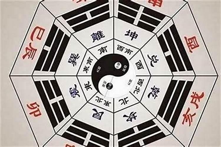 查自己是什么命格