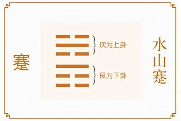 属鸡的和什么属相最配和相克？