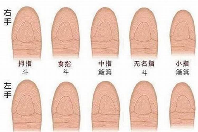 手指斗的说法 手指没有斗好不好