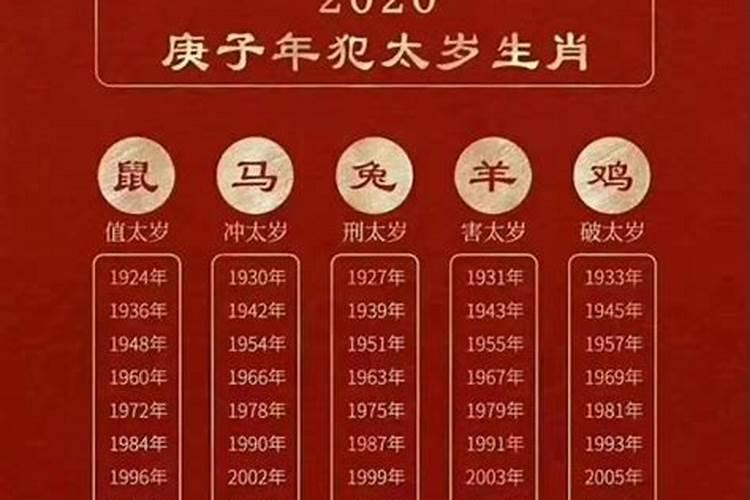 梦见弟弟死而复活的预兆