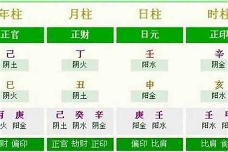两个人八字不合怎么办,八字不合的人,真的不能在一起吗？