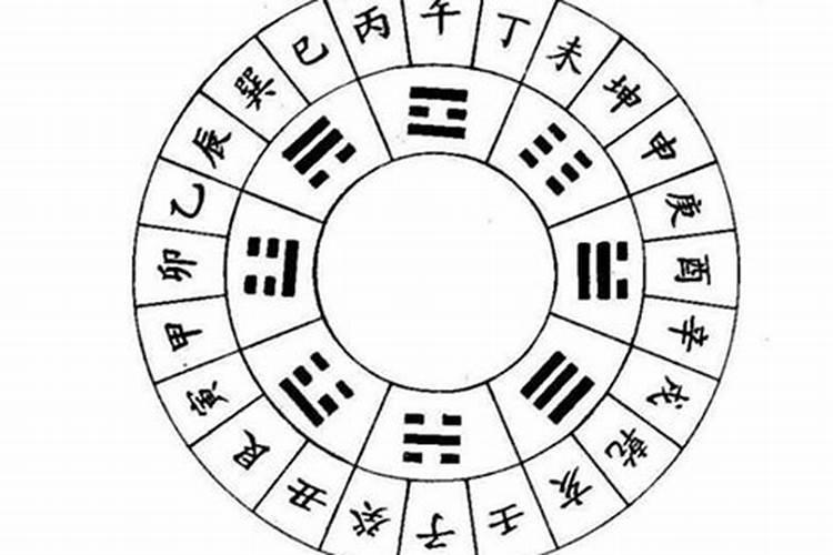 癸巳年到底是哪一年