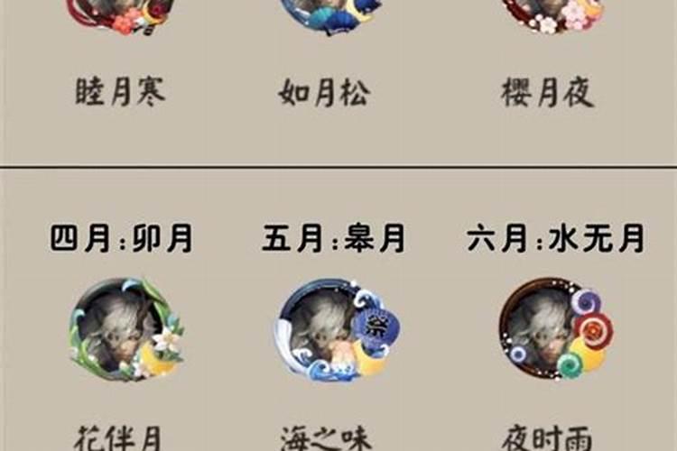 阴阳师睦月运势礼包是只能买一次还是月月都能买