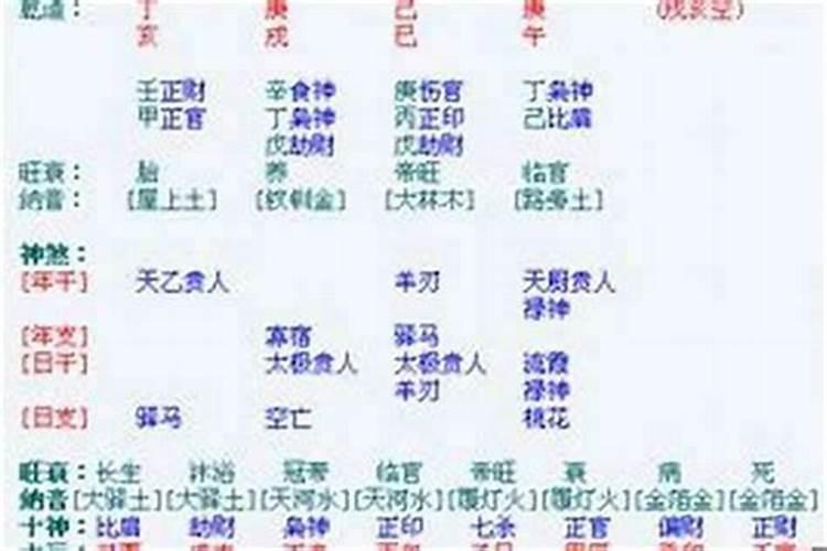 大年初二可以出去玩吗