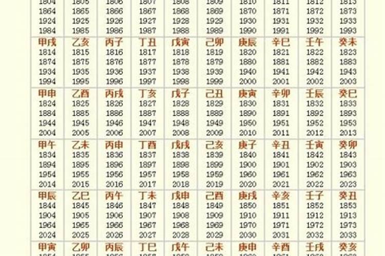 7月15上坟有什么讲究