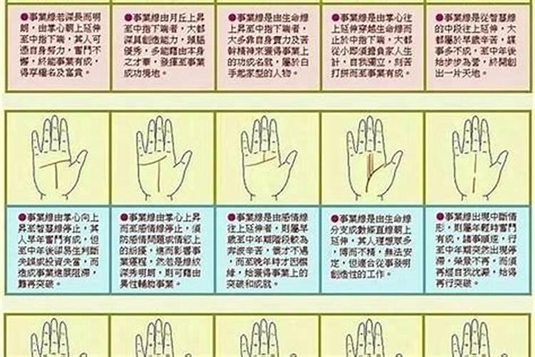 八字怎么看一个人的事业运势 四柱八字如何看事业？