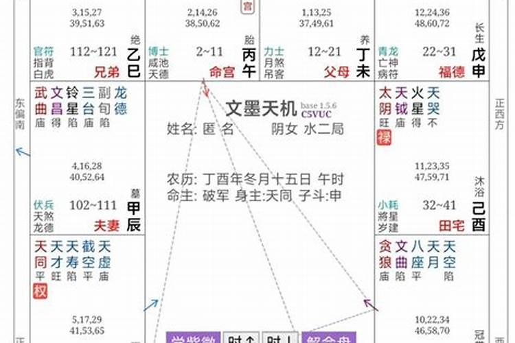 哪些女人婚姻不顺 ？有人会和你争老公吗？