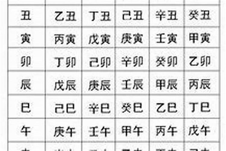生辰八字可以算出寿命吗