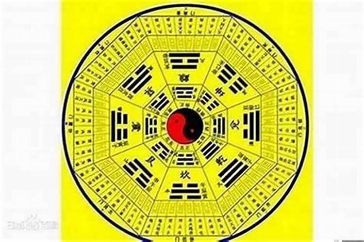 八字当中所说的几岁运是撒子意思？