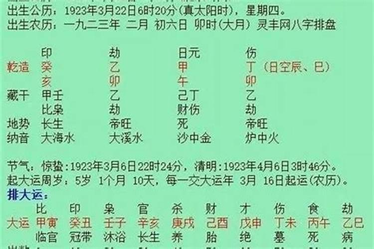 请问寺庙里面的法事灵验么？