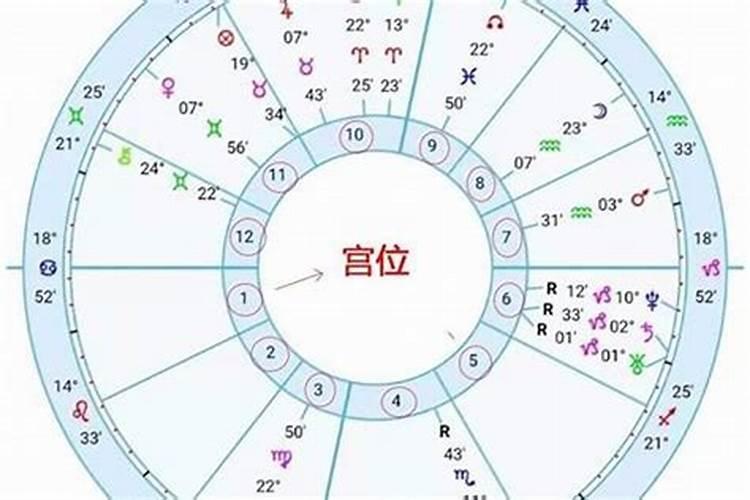 俩人合不合适的生辰八字 八字不合怎么回答
