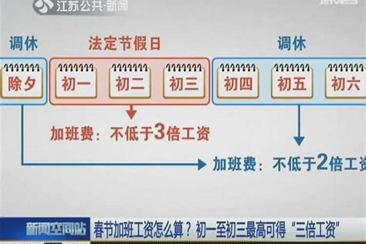 梦见老家来人吃饭的预兆