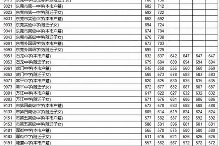 梦见祭祖有什么预兆