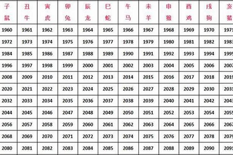 拔脚毛是什么意思