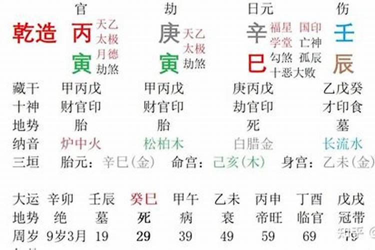 2024年7月15日出海吉日一览表 2024年7月15日出海黄道吉日