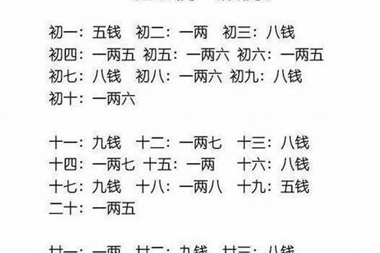 阴历九月九生的女孩怎样