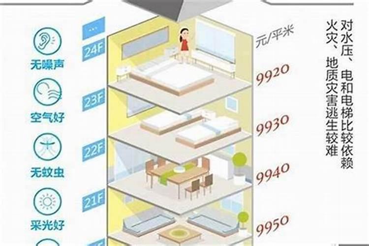 2025属龙今年有一难 2025年属龙人的综合运势如何