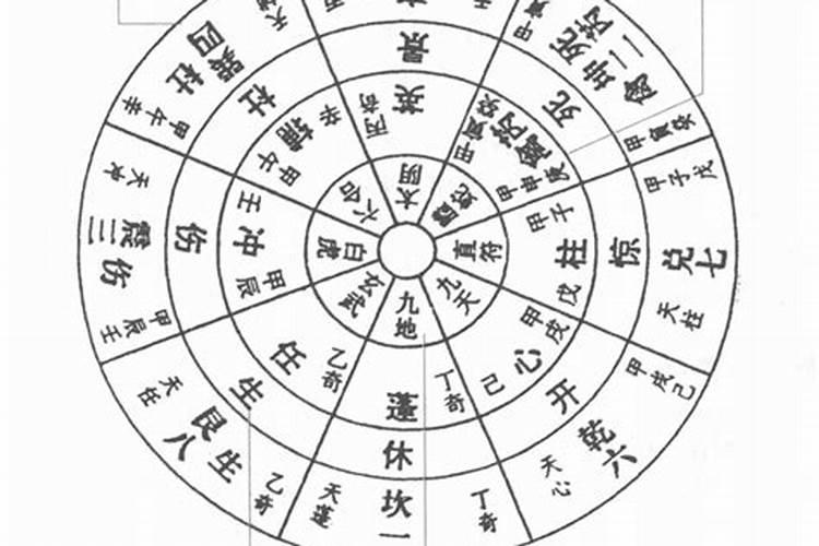 九星风水学的说法具有可信度吗？