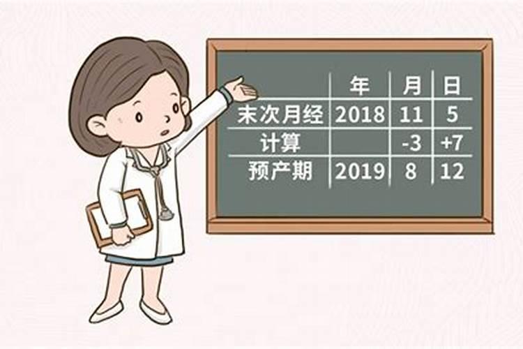 2024年4月份剖腹产吉日吉时 2024年4月哪天适合剖腹产