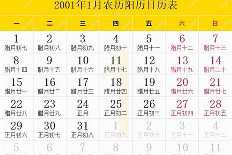 1993年农历十月初一出生的是什么星座？
